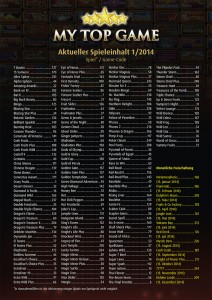 Merkur My Top Game Liste Codes 2014