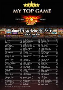 Merkur My Top Game Liste Codes 2015